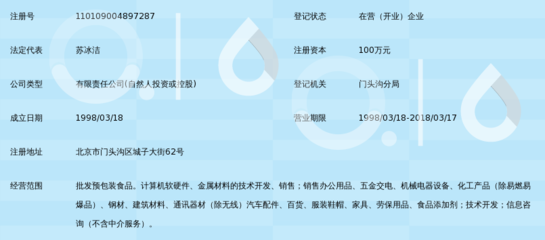 北京鴻賽科貿(mào) 聚焦計算機軟硬件開發(fā)與銷售，驅(qū)動數(shù)字化創(chuàng)新未來