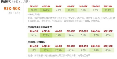 深圳順時網(wǎng)絡(luò)科技 聚焦計算機軟硬件開發(fā)與銷售，助力企業(yè)數(shù)字化轉(zhuǎn)型